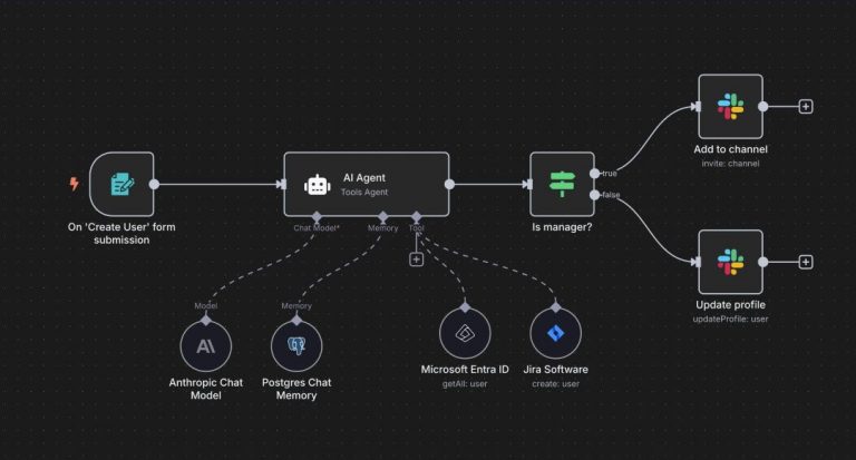 从功能到案例:n8n—— 让 AI 落地业务的工作流自动化平台,技术团队必看指南